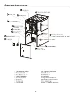 Preview for 36 page of Goodman *MH81405D Series Installation Instructions Manual