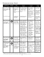 Preview for 37 page of Goodman *MH81405D Series Installation Instructions Manual