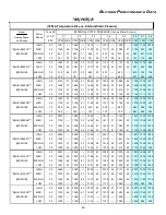 Preview for 40 page of Goodman *MH81405D Series Installation Instructions Manual