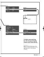 Preview for 13 page of Goodmans 1495T-IB Operating Instructions Manual