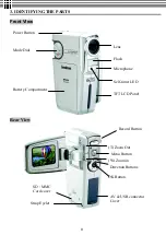 Preview for 9 page of Goodmans G-SHOT 3003CC User Manual