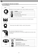 Preview for 10 page of Goodmans G-SHOT 3003CC User Manual