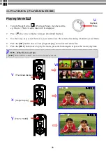 Preview for 32 page of Goodmans G-SHOT 3003CC User Manual