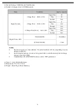 Preview for 3 page of Goodmans G-SHOT 3029TFT User Manual