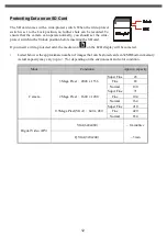 Preview for 12 page of Goodmans G-SHOT 3029TFT User Manual