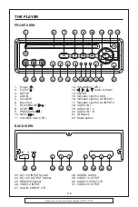 Preview for 8 page of Goodmans GCE5001DVD Instruction Manual