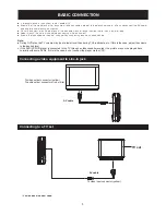 Preview for 6 page of Goodmans GCE70W6DVDG Operating Manual