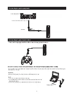 Preview for 7 page of Goodmans GCE70W6DVDG Operating Manual