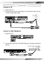 Preview for 9 page of Goodmans GDVD100W3 User Manual