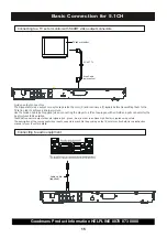 Preview for 16 page of Goodmans GDVD148HDMI Instruction Manual