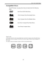 Preview for 15 page of Goodmans GDVD164 User Manual