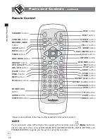 Preview for 12 page of Goodmans GDVD301RP User Manual