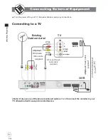 Preview for 14 page of Goodmans GDVD301RP User Manual