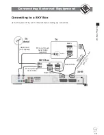 Preview for 15 page of Goodmans GDVD301RP User Manual