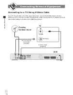 Preview for 16 page of Goodmans GDVD301RP User Manual