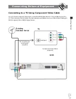 Preview for 17 page of Goodmans GDVD301RP User Manual