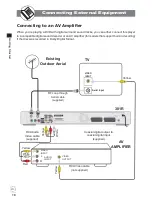 Preview for 18 page of Goodmans GDVD301RP User Manual