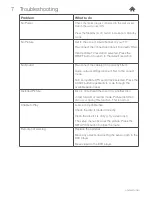 Preview for 23 page of Goodmans GDVD3607HDMI User Manual