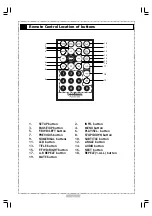 Preview for 4 page of Goodmans GDVD53LCD User Manual