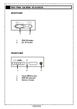 Preview for 6 page of Goodmans GDVD62WLCD User Manual