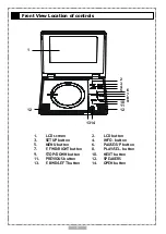 Preview for 5 page of Goodmans GDVD67W2LCD User Manual