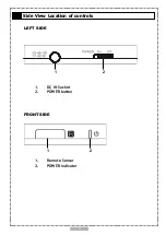 Preview for 6 page of Goodmans GDVD67W2LCD User Manual