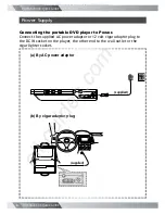 Preview for 6 page of Goodmans GDVD67W4LCDAC Quick Manual