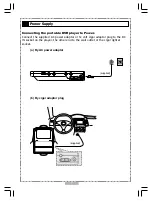 Preview for 7 page of Goodmans GDVD67W4LCDK User Manual