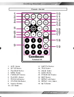 Preview for 5 page of Goodmans GDVD90W11 User Manual