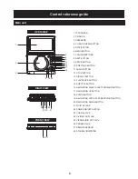 Preview for 7 page of Goodmans GDVD90W13 User Manual