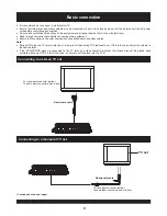 Preview for 10 page of Goodmans GDVD90W13 User Manual