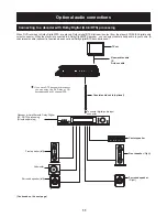 Preview for 12 page of Goodmans GDVD90W13 User Manual