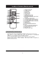 Preview for 9 page of Goodmans GPS185DAB Instruction Manual