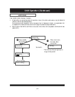 Preview for 21 page of Goodmans GPS185DAB Instruction Manual