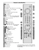 Preview for 3 page of Goodmans GTV32W3LCD User Manual