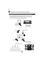 Preview for 35 page of Goodmans GTV51RFDVD Instruction Manual