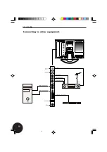 Preview for 18 page of Goodmans GTVL15DVDS Instruction Manual