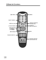 Preview for 16 page of Goodmans GTVL20W7HD User Manual