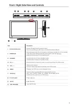 Preview for 6 page of Goodmans GVLEDHD19DVD User Manual