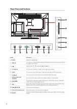 Preview for 7 page of Goodmans GVLEDHD19DVD User Manual