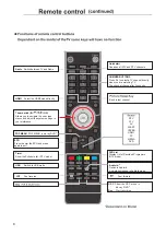 Preview for 9 page of Goodmans GVLEDHD19DVD User Manual