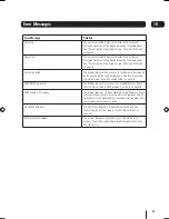 Preview for 31 page of Goodmans GWF101IP Instruction Manual