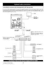 Preview for 10 page of Goodmans MICRO15DVD Manual