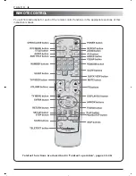 Preview for 8 page of Goodmans TD1540 Operating Instructions Manual