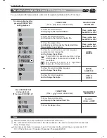 Preview for 24 page of Goodmans TD1540 Operating Instructions Manual