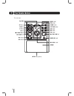 Preview for 4 page of Goodmans XB7CDGIP User Manual