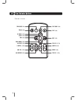 Preview for 6 page of Goodmans XB7CDGIP User Manual