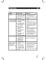 Preview for 17 page of Goodmans XB7CDGIP User Manual