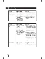 Preview for 18 page of Goodmans XB7CDGIP User Manual