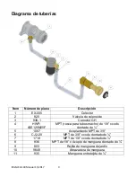 Preview for 27 page of Goodway IRAM-EX-100 Operating And Maintenance Instructions Manual